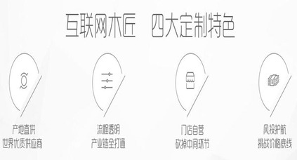 從源頭到售后 看麗維家如何做好互聯(lián)網(wǎng)木匠 4.28媒體見(jiàn)面會(huì)圓滿(mǎn)舉行