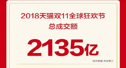 麗維家鏈接無邊界渠道，跨界賦能3C行業(yè)升級擴(kuò)收