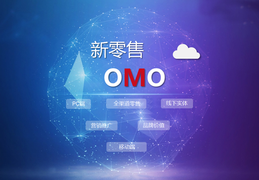 为什么家居零售要结合低频+高频，线上+线下的新业态