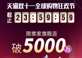 麗維家雙11天貓成交額破5000萬！家居新零售時(shí)代已經(jīng)來臨